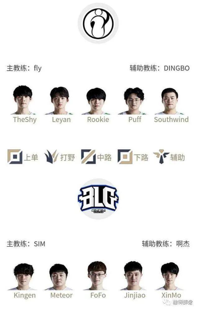 始重新审视 始重新审视